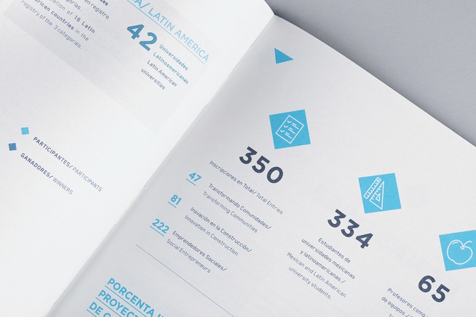 RESET Co. on Behance