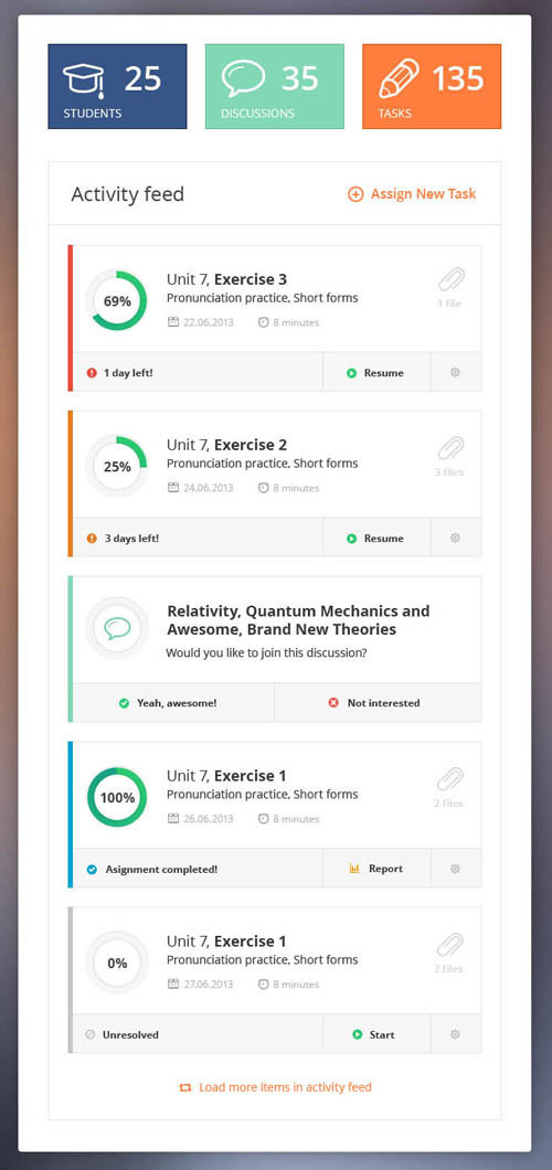 flat design resources #dashboard