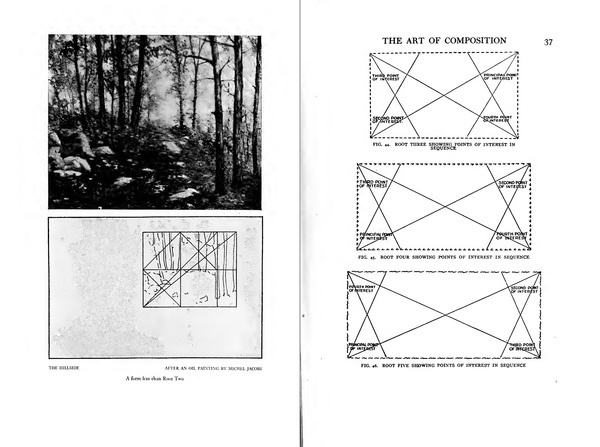 Composition Grids #composition