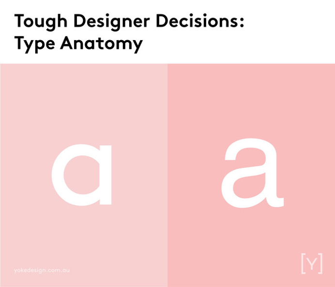 Tough designer decisions - Type anatomy.