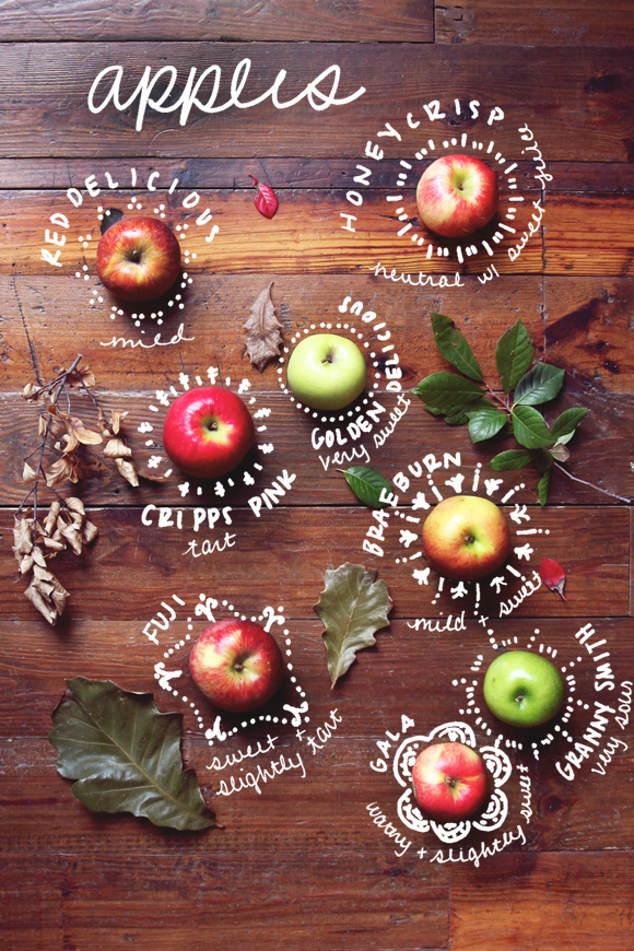 apple