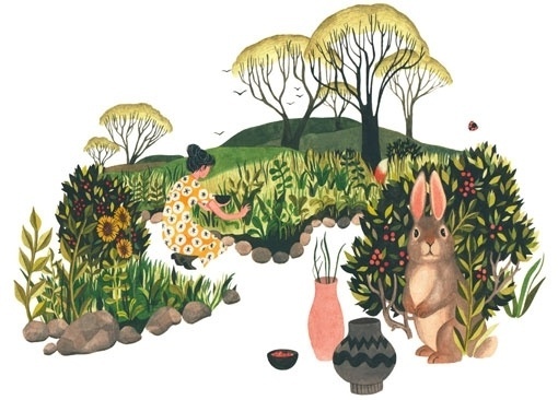 Design Work Life » cataloging inspiration daily #drawing