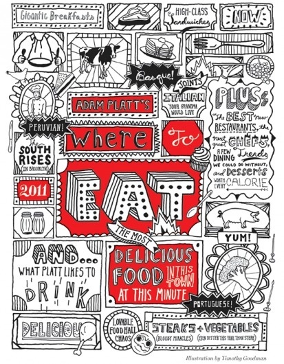 Adam Platt's Where to Eat 2011 Main Index-- New York Magazine #illustration #handdrawn #editorial