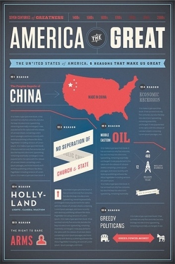 America the Great #gupta #design #graphic #dev #the #illustration #info #poster #america #great