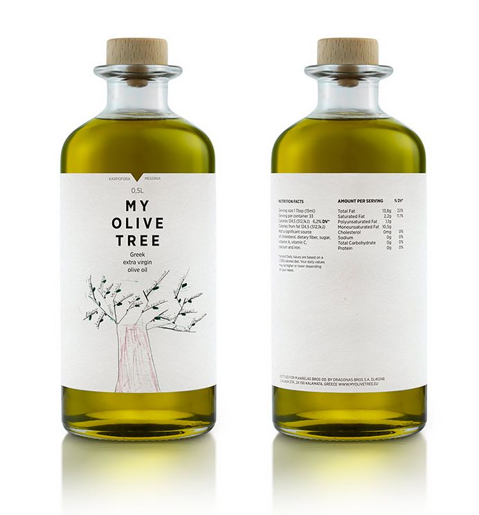 Packaging Design by Mousegraphics – Inspiration Grid | Design Inspiration
