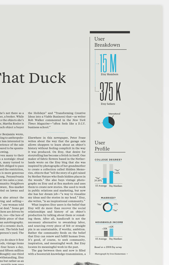 etsy infographics #spread #layout #editorial #publication