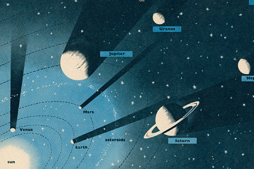 London #system #planets #solar #space