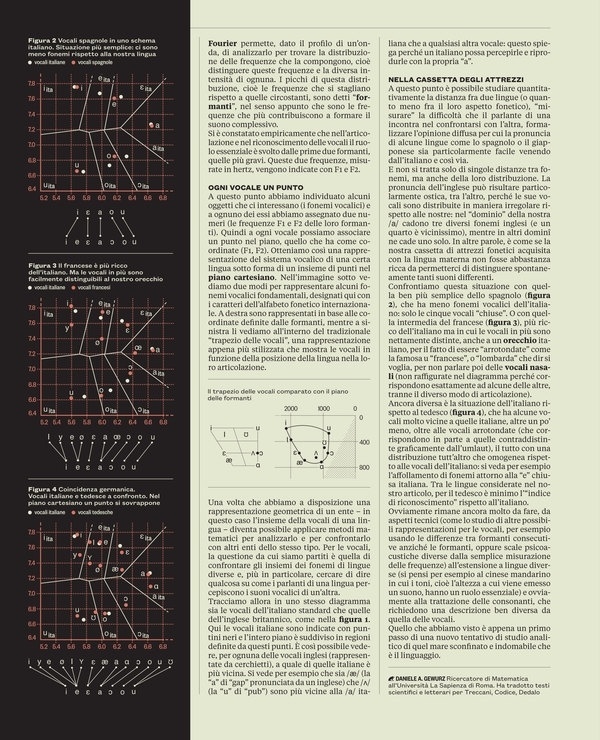 RANE - IL on the Behance Network #magazine