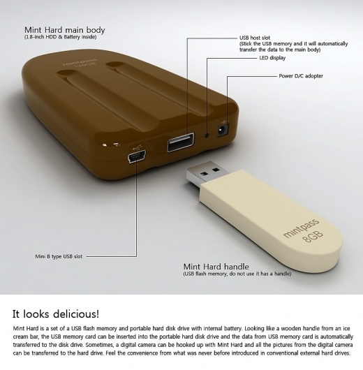 Mintpass #harddrive #icecream #mintpass #popsicle #ice #hdd