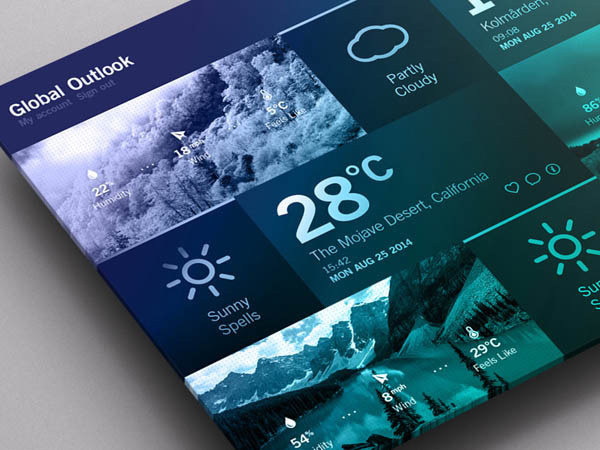 Weather Dashboard