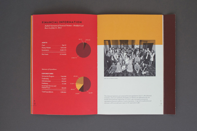 Annual Report