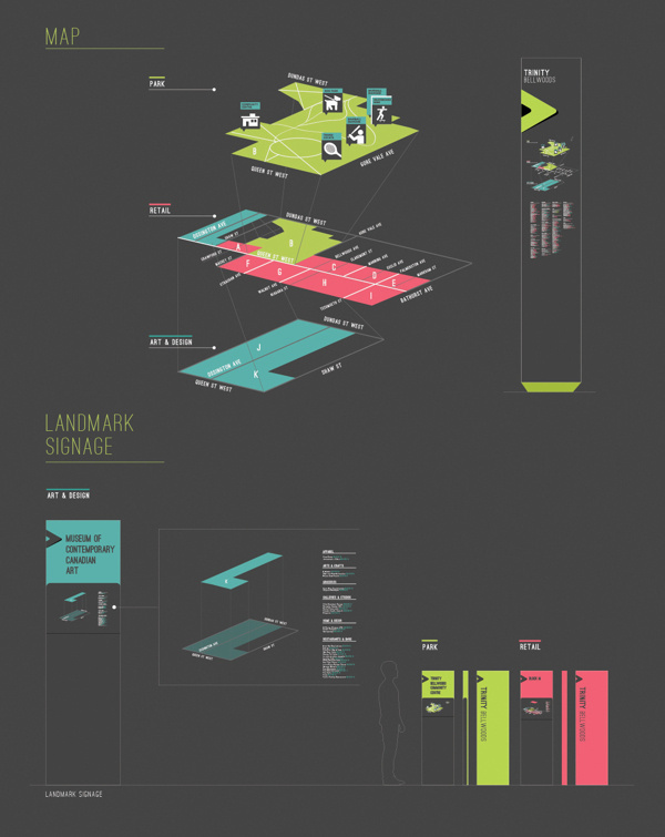 Trinity Bellwoods Wayfinding on Behance #information #map #wayfinding