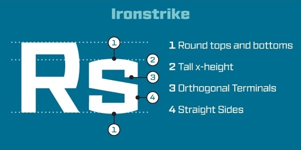 Ironstrike #type #font #design #typography