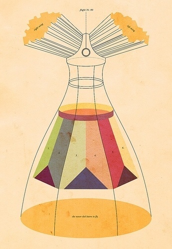dress29/2009 | Flickr - Photo Sharing! #fashion #illustration #dress