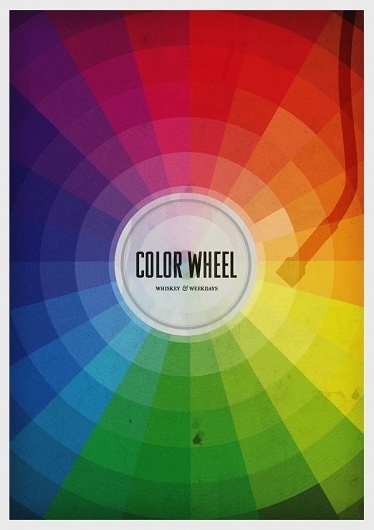 The Inspiration Stream | Veerle's blog 3.0 - Webdesign - XHTML CSS | Graphic Design #colo #poster