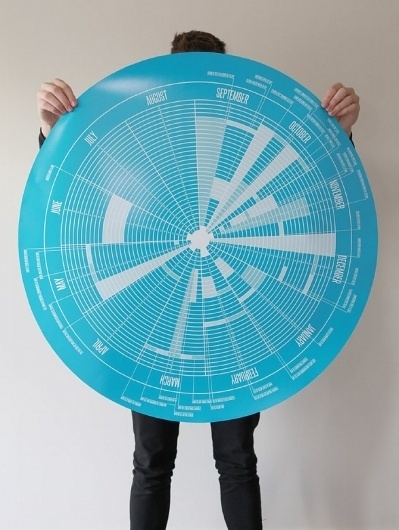 JORDAN-WALKER.CO.UK #circle #calendar