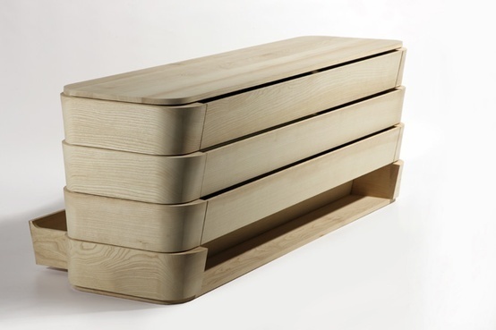 Pinned Image #dresser