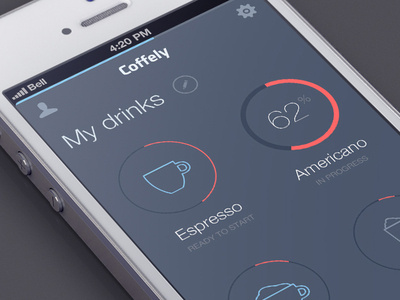 My drinks #coffee #jakub #antalk #ui
