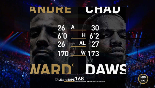 HBO BOXING 2013 devilsboom #package #show