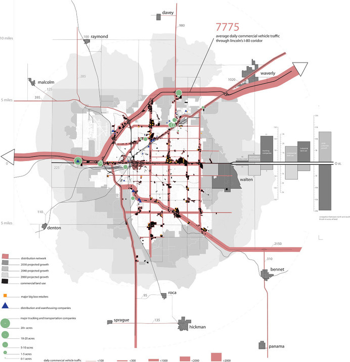 Transportation, Agriculture + Housing - Massachusetts Institute of Technology #urban