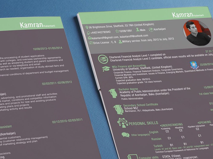 Free Two Pages Resume Template for Designer
