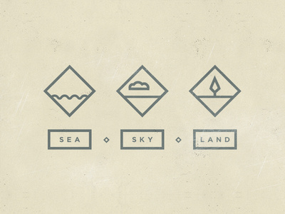 EVER WONDER™ // Icon set #vector #branding #icon #stroke #icons #texture #set #logo