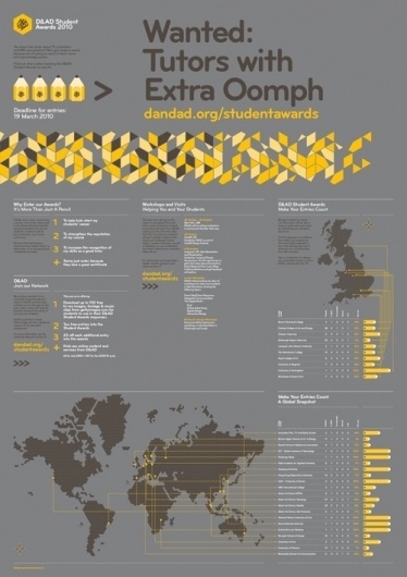 Research Studios / D&AD Student Campaign #infographics #yellow #design #graphic #gray #and