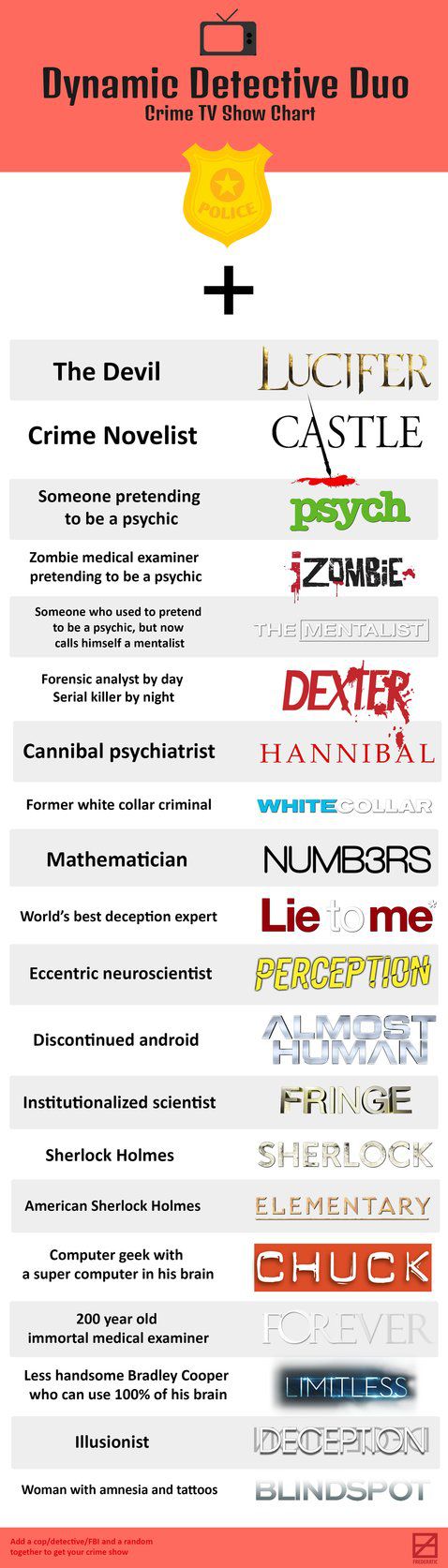 Simple, awesome Crime TV show infograph