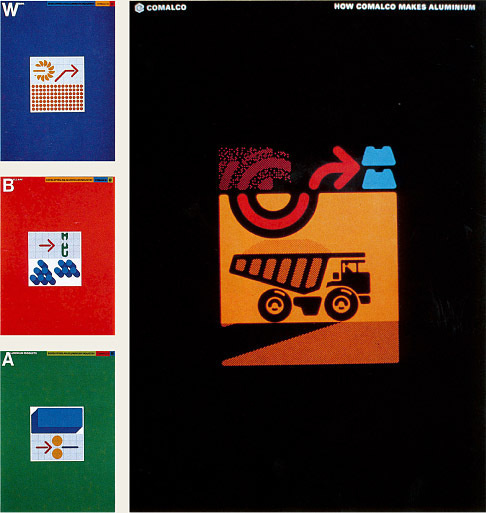 Item 62: Comalco covers #truck #illustration