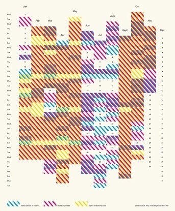 Lookwork: emilolsson's Library #lines #dashes #poster #cmyk #overlay
