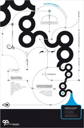 Poster Freelance on the Behance Network #design #graphic #brand #identity #poster #logo