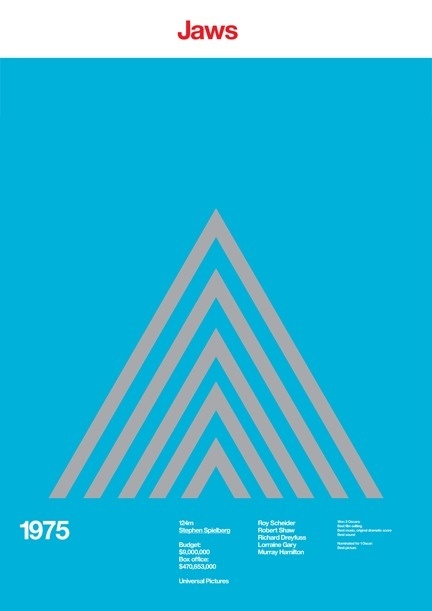 Large image #postjavascript:void(0);er
