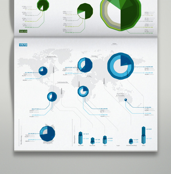 Brockhaus Encyclopedia Infographics | MagSpreads | Magazine Layout Inspiration and Editorial Design #print #design #layout