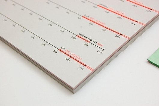 ​A​R​T​2​1​0​2​ ​o​f​ ​L​o​s​ ​A​n​g​e​l​e​s #layout #dutch #typography