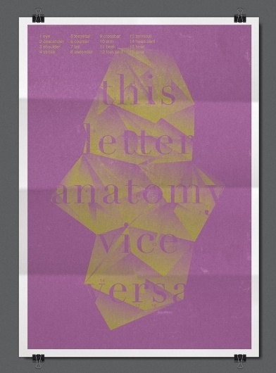Hensel Productions - Letter Anatomy #holland #hans #productions #hensel #design #graphic #geluk #poster #typography