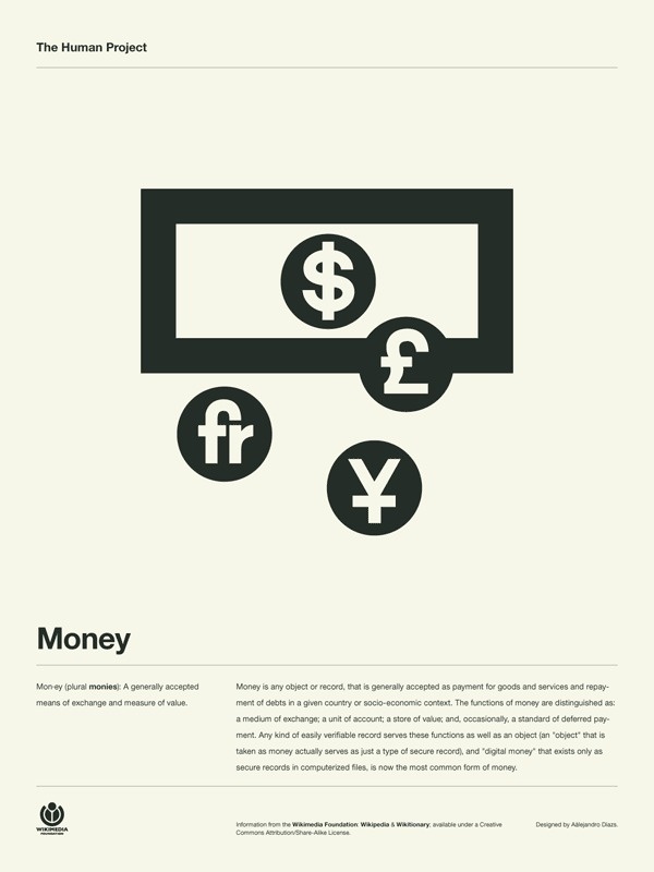 The Human Project Poster (Money) #inspiration #creative #information #pictogram #collection #design #graphic #human #grid #system #poster #typography