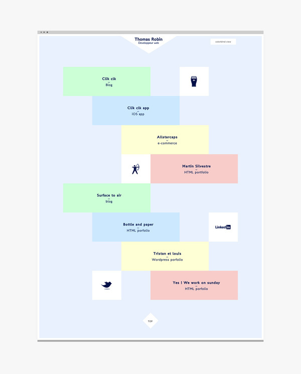 Martin Silvestre - Thomas Robin #website #layout #flat #ui