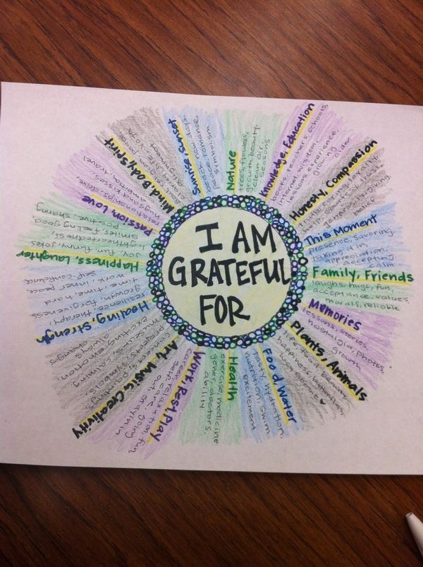 Sit together and do gratitude mandelas. #heal #therapy #art