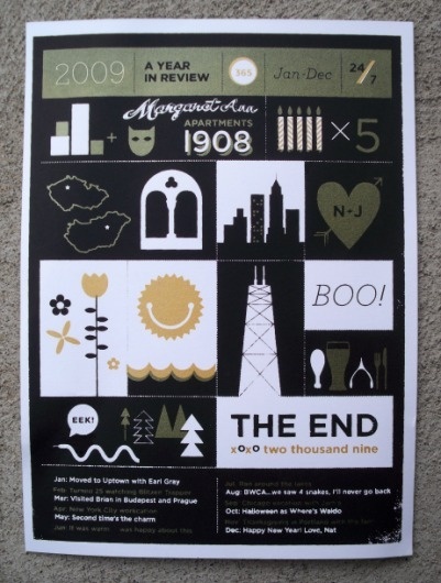 Natalie Schaefer #2009 #schaefer #screenprint #natalie #poster