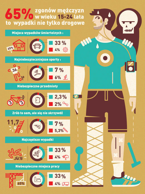 AdamQuest_Editorial_04 #illustration