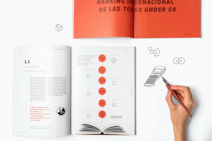 Annual Report UDEM 2018 on Behance