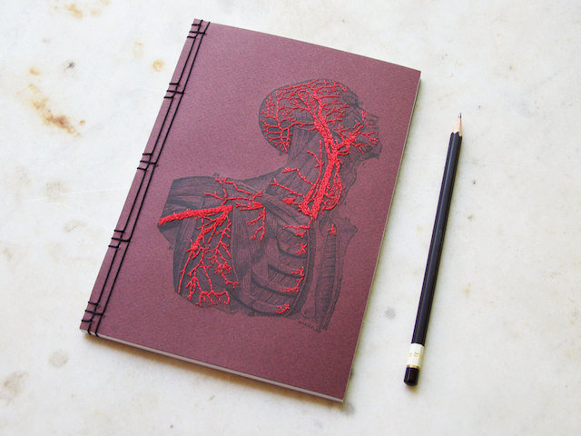 this isn't happiness™ (Embroidery, Anatomically correct), Peteski #cover #notebook #anatomy #embroidery