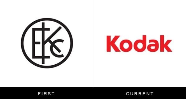 The original and current form of famous logos | StockLogos.com #logo #history #kodak #old