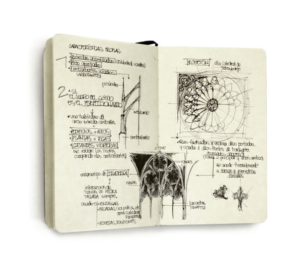 CJWHO ™ (Classic Architecture Studies by Chema Pastrana ...) #classic #design #illustration #studies #architecture #art #moleskine #drawing #sketch