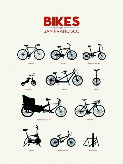 Laughing Squid #bikes #poster
