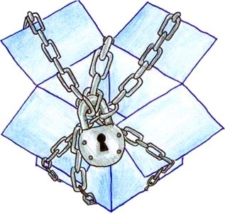 Dropbox - 403 #draw