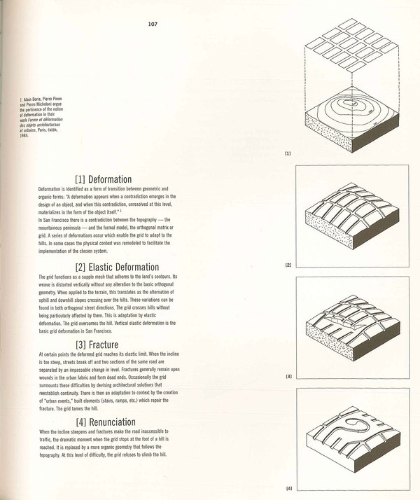 Amazing book by French architect Florence Lipsky, "San Francisco: La grille sur les collines (The Grid meets the Hills)" (1999). Excell #francisco #infographic #architecture #san