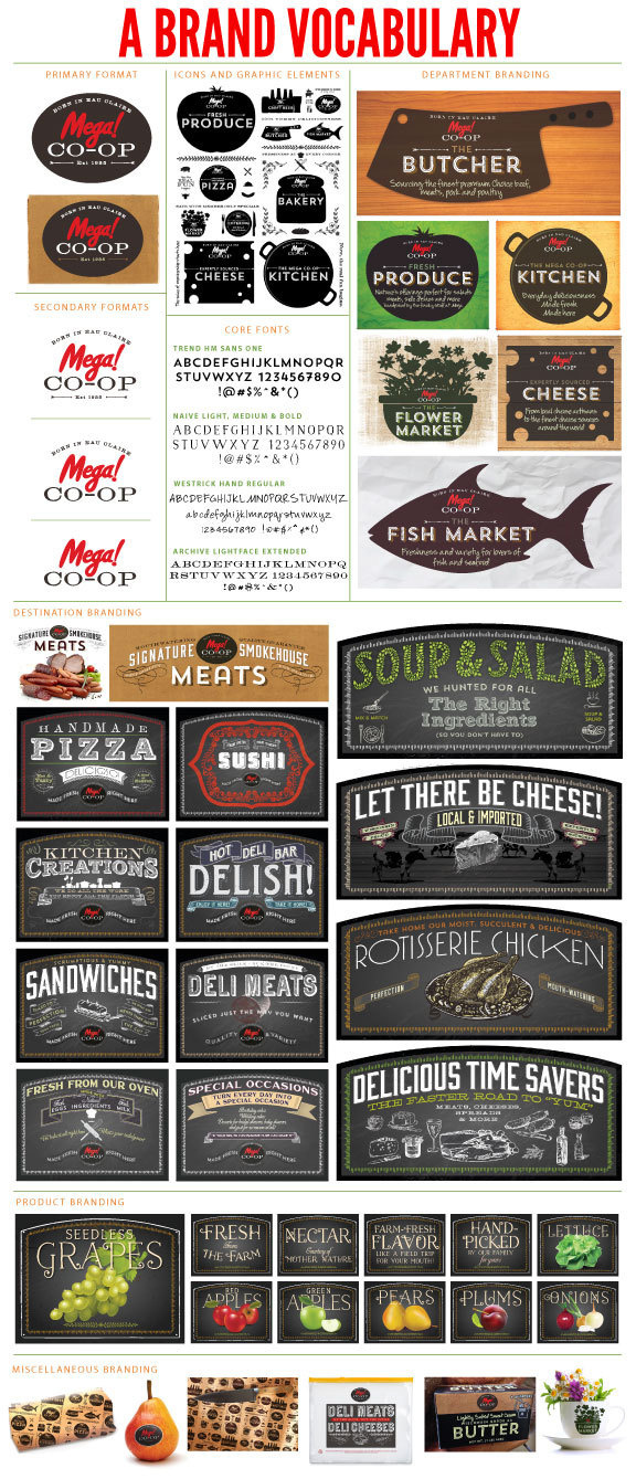The Perfect Brand Vocabulary #lettering #branding #icons #food #brand #identity #signage #typography