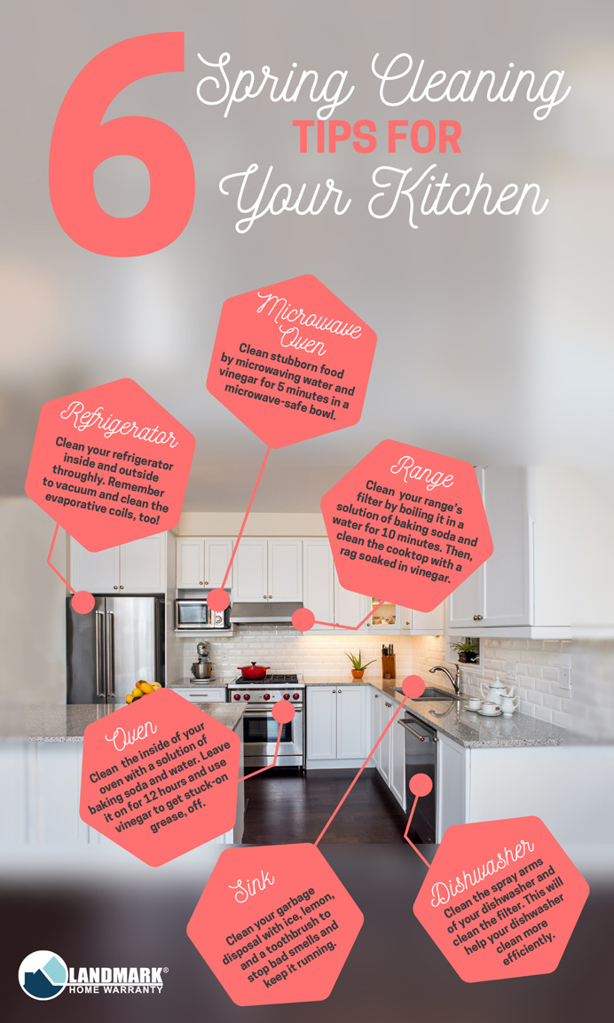 Spring cleaning tips for your home.