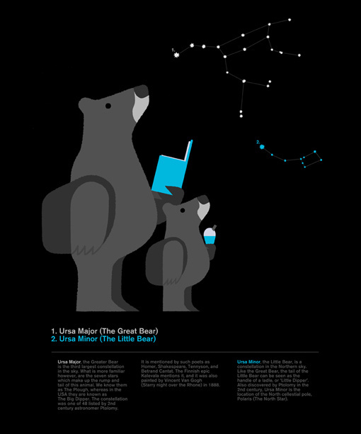 Adrian Johnson Studio Ltd. > Work Ursa Major / Ursa Minor #illustration